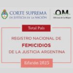 LA CORTE SUPREMA DE JUSTICIA DE LA NACIÓN PUBLICÓ EL REGISTRO NACIONAL DE FEMICIDIOS DE LA JUSTICIA ARGENTINA 2025